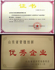 吐鲁番变压器厂家优秀管理企业证书